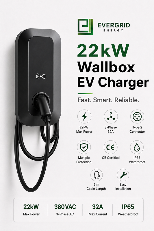 22kW Wallbox EV Charger