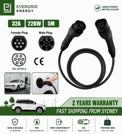22Kw EV Type2 Charging Cable