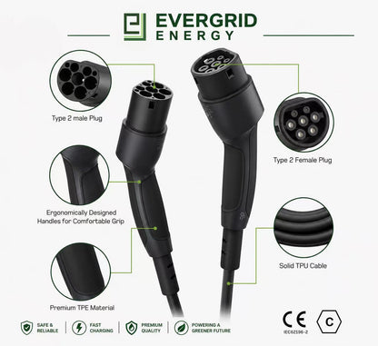 7Kw 5m EV Type2 Charging Cable