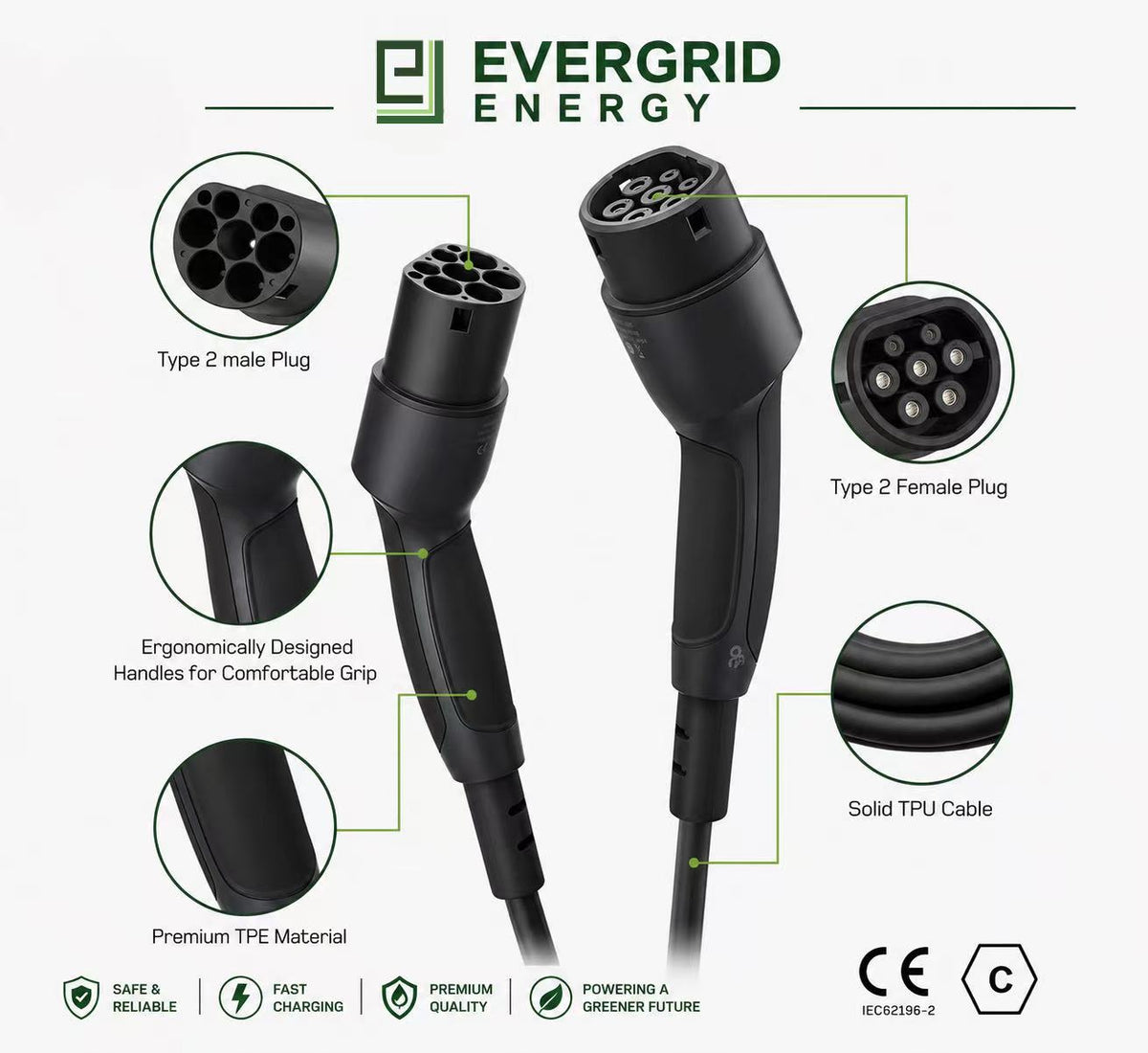 22Kw EV Type2 Charging Cable